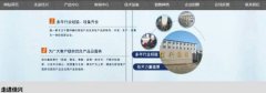 佳木斯市佳*塑業(yè)集團有限公司網站建設基本流程