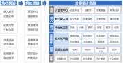深入探索設(shè)計(jì)與技術(shù)之精髓，締造優(yōu)質(zhì)、便捷的用戶友好網(wǎng)站