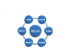 網(wǎng)站設(shè)計管理：高效策略揭秘！